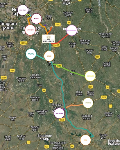 Location-Key-distance 